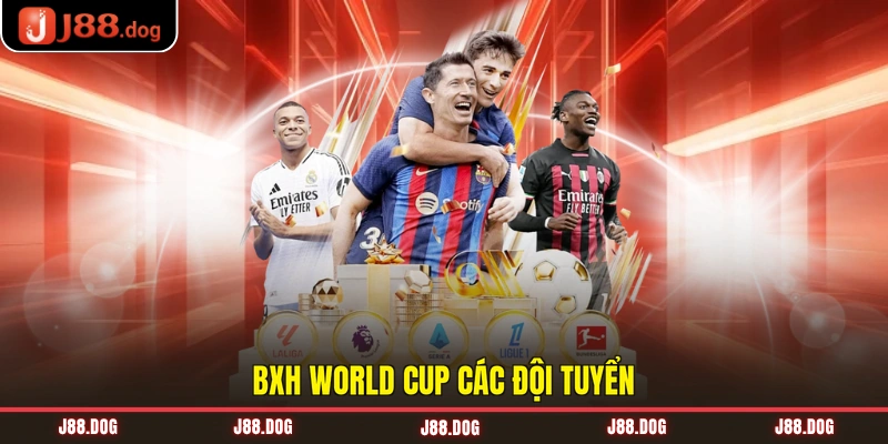 BXH World Cup các đội tuyển