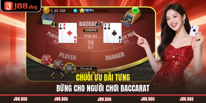 Chuỗi ưu đãi tưng bừng cho người chơi baccarat